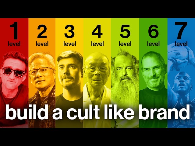 the psychology of building a brand everyone loves