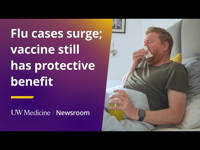 Flu cases surge; vaccine still has protective benefit