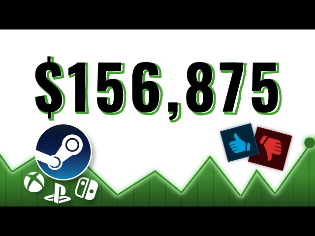 How I Make a Living as an Indie Game Developer