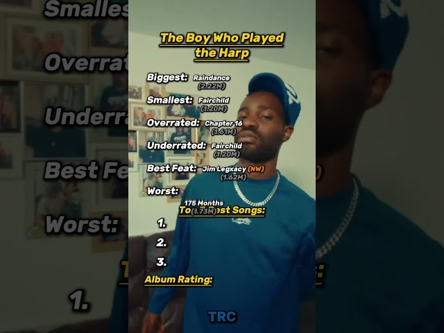 Dave his New Album "The Boy Who Played the Harp" reviewed! #rap #hiphop #album #ukrap #dave #music