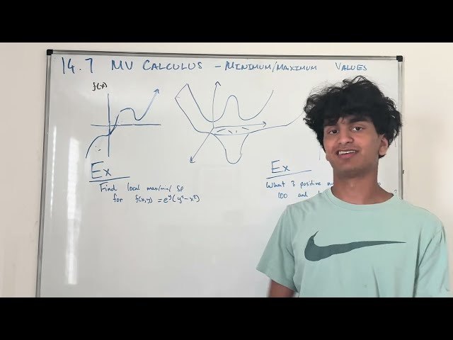 MV Calc 14.7: Minimum and Maximum Values