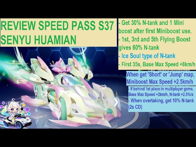 Speed Pass S37 Car Has Too Much N-tank! Review Senyu Huamian 【QQ Speed Mobile】