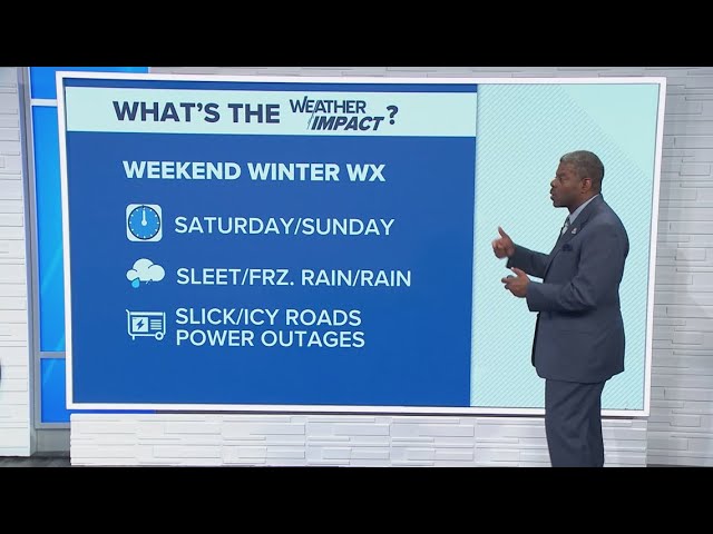Weather Impact Alert for north Georgia ahead of weekend winter storm
