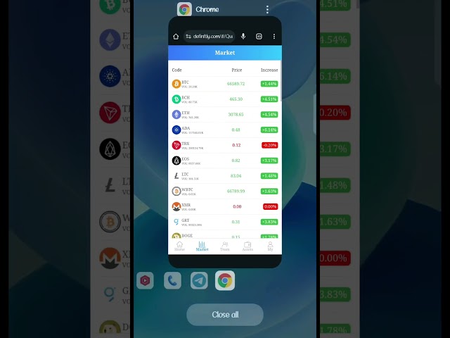 DeFi signal payment proof and trading #defi #crypto #paymentproof