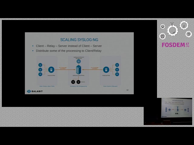 Scaling your logging infrastructure using syslog-ng