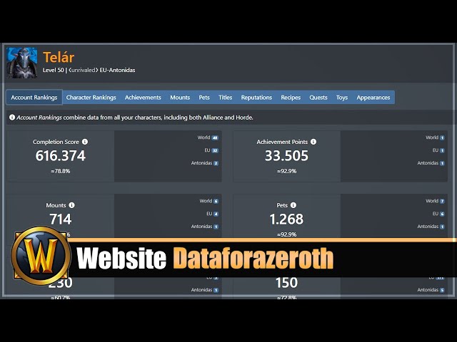 Wow Website Vorstellung #1: Dataforazeroth