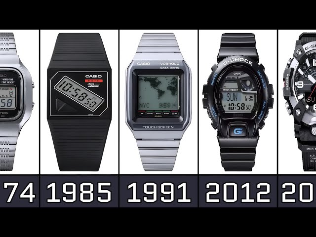 The Evoluiton of Casio Watches From 1974 to 2026