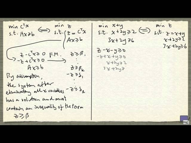 1   Fundamental Theorem of Linear Programming