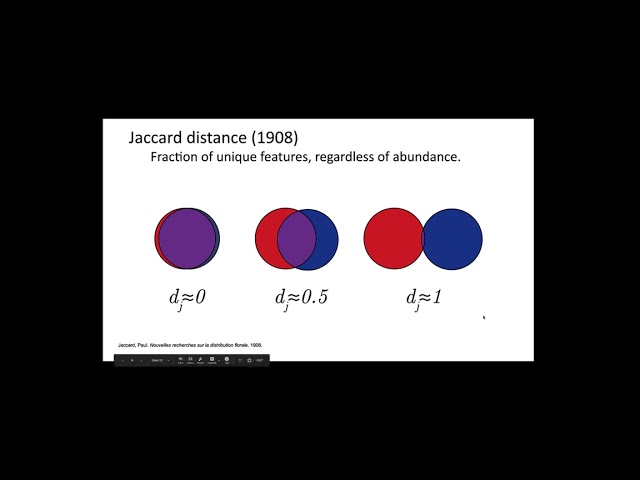 Beta diversity metrics