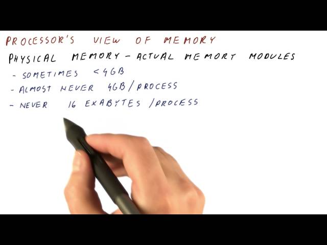 Processor's View of Memory - Georgia Tech - HPCA: Part 4