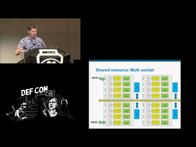 DEF CON 23 - Etienne Martineau -  The art of cache timing covert channel on x86 multi core