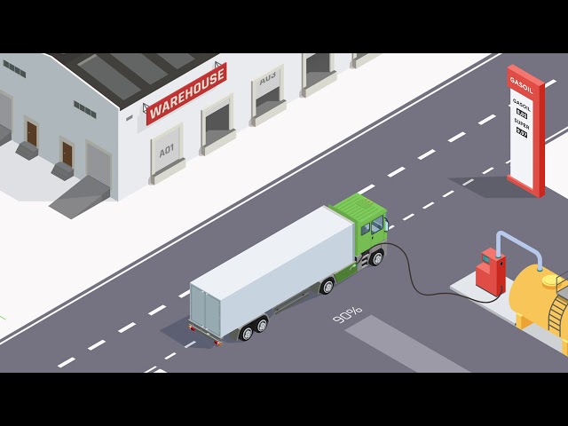 Géolocalisation et gestion des tournées VRP