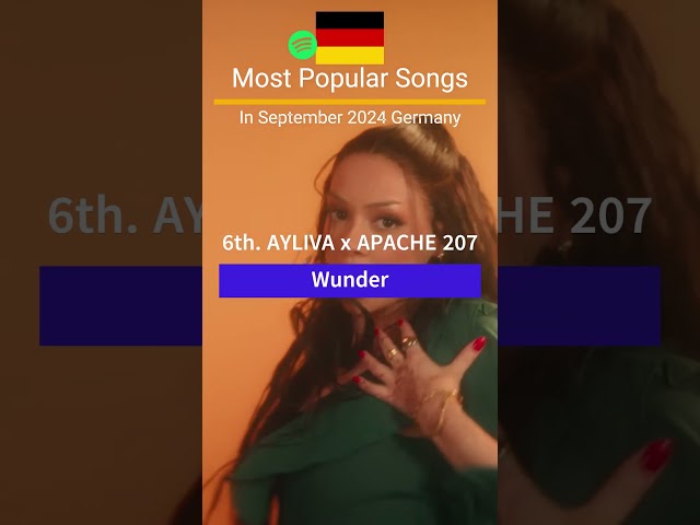 Most Popular Songs In September 2024 Germany on spotify #music #germany#ranking#top10#spotify#europe