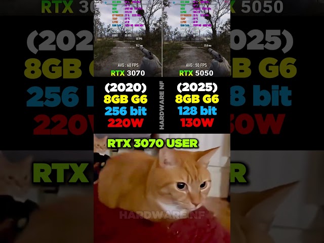 RTX 3070 VS RTX 5050 Gaming Temps & Performance Test #pcgaming #benchmark #rtx3070 #rtx5050