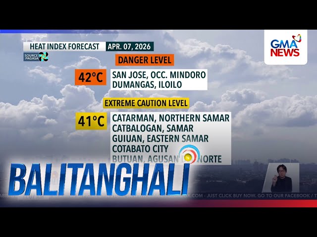 Heat index forecast (April 7, 2026) | Balitanghali