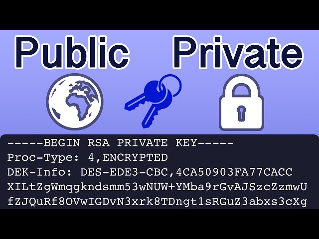 How To Generate RSA Public and Private Key Pair with OpenSSL