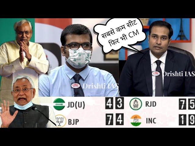 BPSC Topper Prashant Kumar ( 64th BPSC Rank 116 ) | Interview Question | Sri Amrit Upadhyay