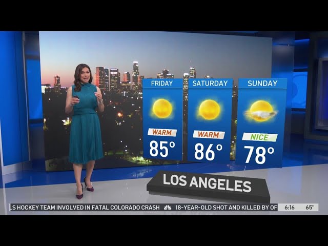 First Alert Forecast: Temperatures like summer