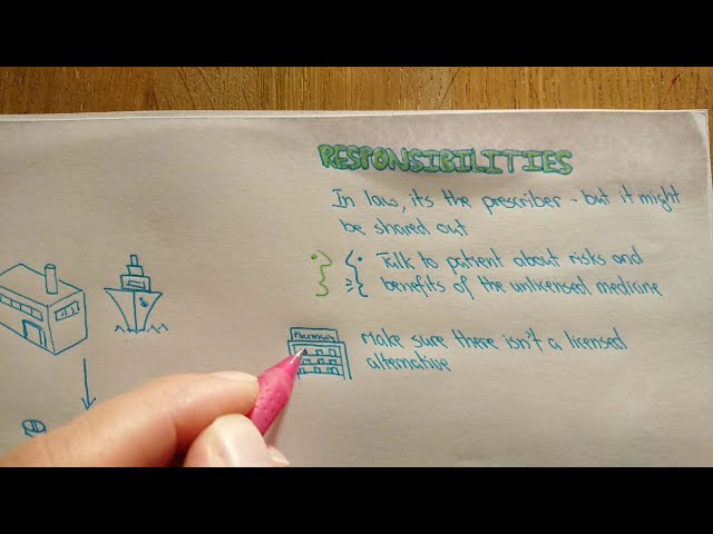 Unlicensed medicines