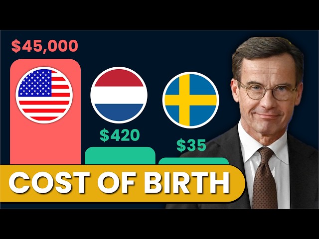 US vs. EU Healthcare: Europe Should be Proud of This