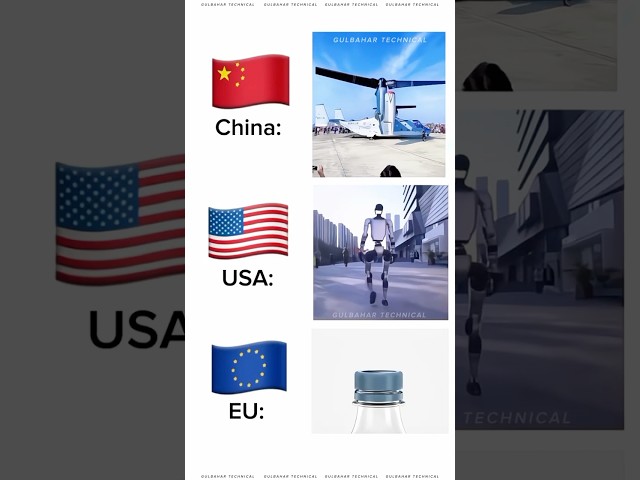 China, USA, and EU – A Technological Comparison That Will Shock You! 🚀🤖