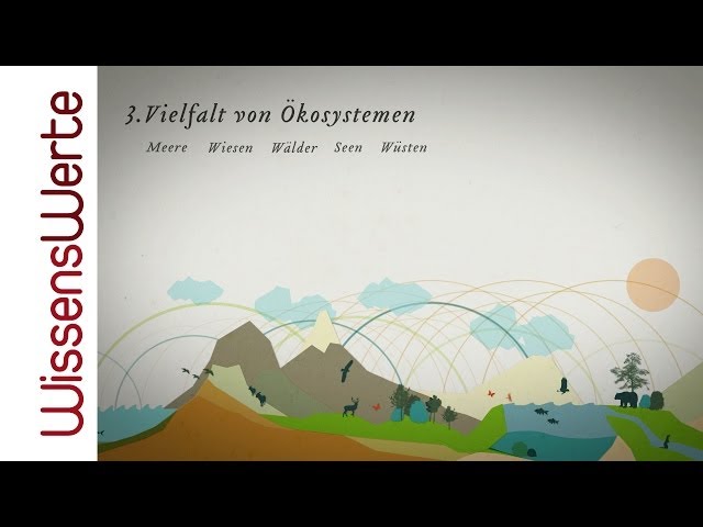 Knowledge Values: Biodiversity