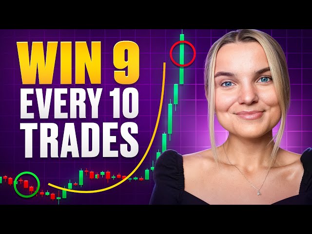 The Easiest Forex Scalping Strategy I Use Daily