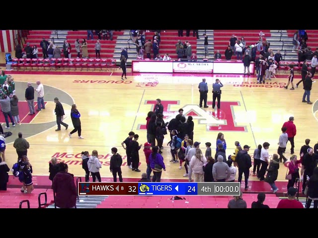 2026 Boys/Girls Anthracite Middle School Basketball Championships