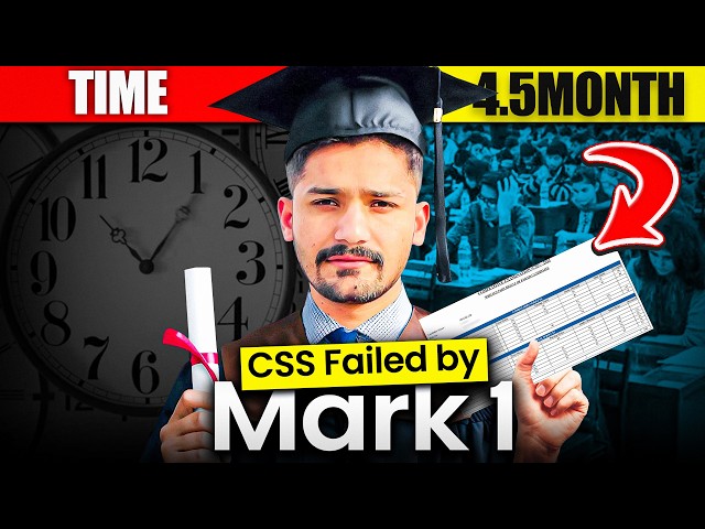 MY CSS Journey | How to start CSS Preparation from Zero | My Full CSS Preparation Plan