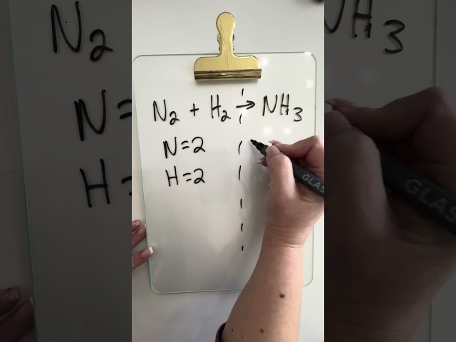 How to Balance N2 + H2 = NH3