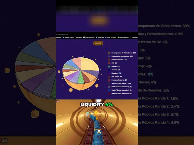 🧠 Full Tokenomics Breakdown in 30 Seconds! 💥