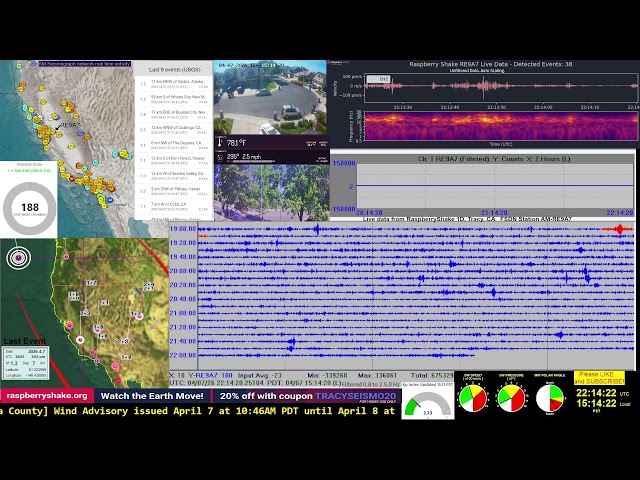 Live Real-Time California Seismograph and earthquake information from Tracy, CA