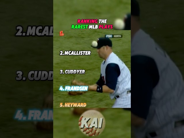 Ranking the Rarest MLB Plays