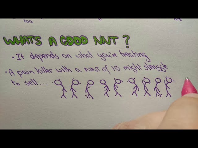 Number Needed to Treat