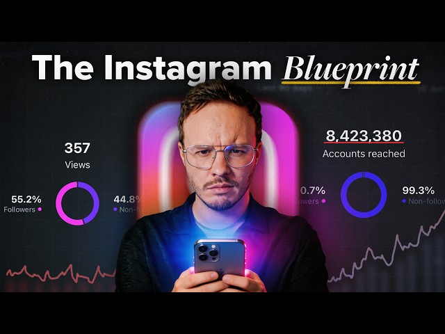 the ONLY way to BEAT the Instagram algorithm in 2026