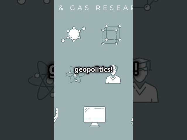Geopolitics: The Changing World!