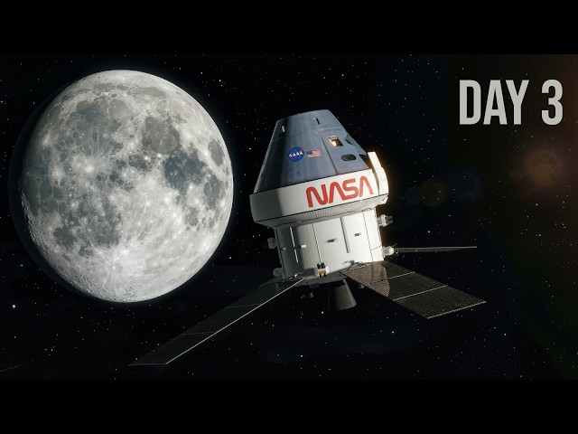 🔴 LIVE: NASA's Artemis II Mission – Journey to the Moon & Back!