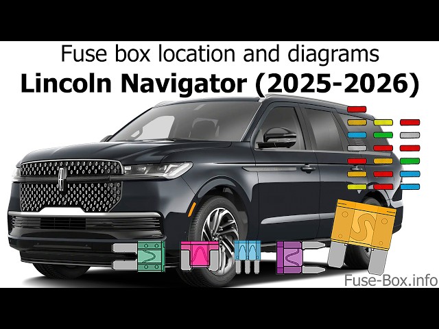 Fuse box location and diagrams: Lincoln Navigator (2025-2026)