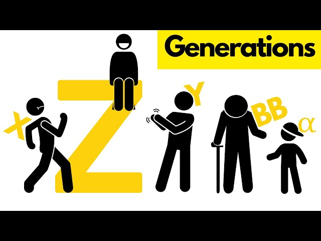 Die Psychologie hinter jeder Generation: Warum wir so unterschiedlich denken