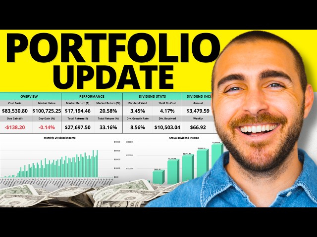 Inside My $130,100 Dividend Stock Portfolio | APRIL UPDATE 📊