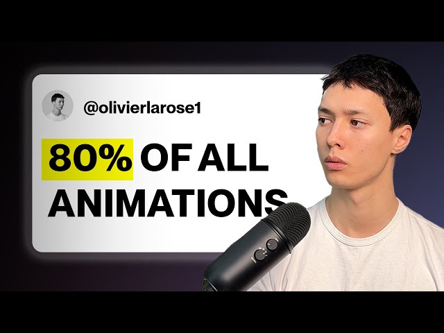 My Top 5 Techniques for Web Animation