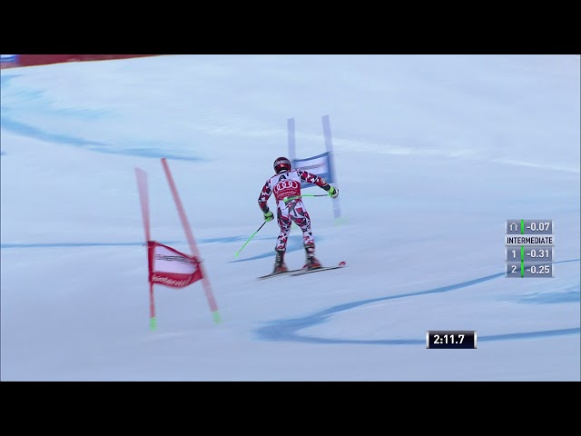 Marcel Hirscher 2nd place World Cup GS HInterstoder (26-02-2016)