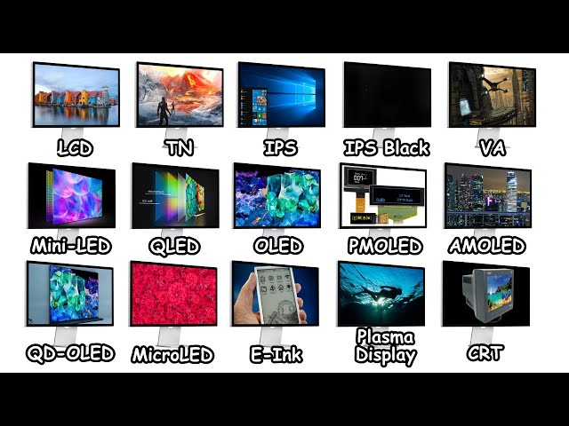 Every Display Technology Explained in 14 Minutes