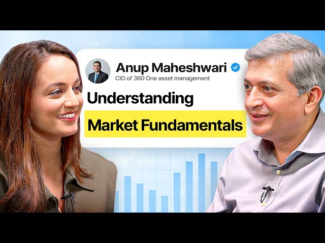 Building Wealth with Anup Maheshwari: Understanding Stock Valuation & Market Trends | Money Mindset