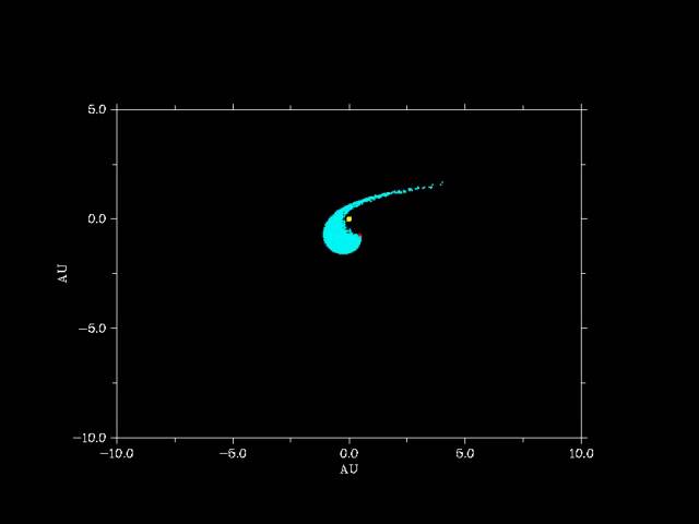 Simulation of a comet passing a star