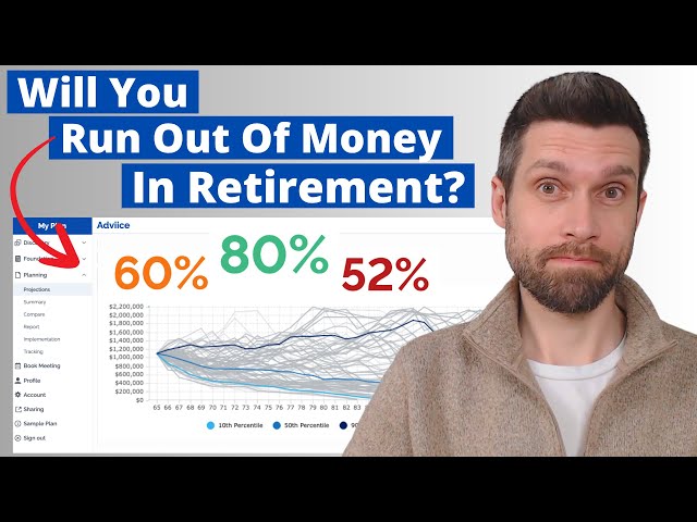 Webinar & Case Study: How to Stress Test Your Retirement Plan