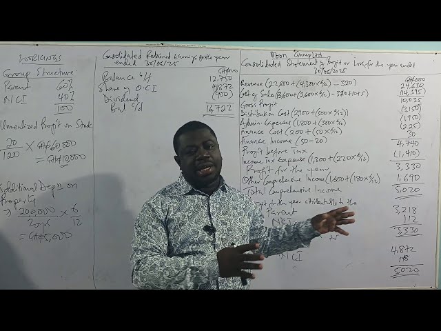 CONSOLIDATED STATEMENT OF PROFIT OR LOSS (PART 4) (MID YEAR ACQUISITION)