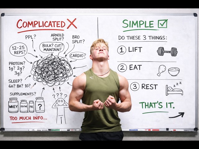 Unfortunately, The Fitness Industry Is Full Of S**T.