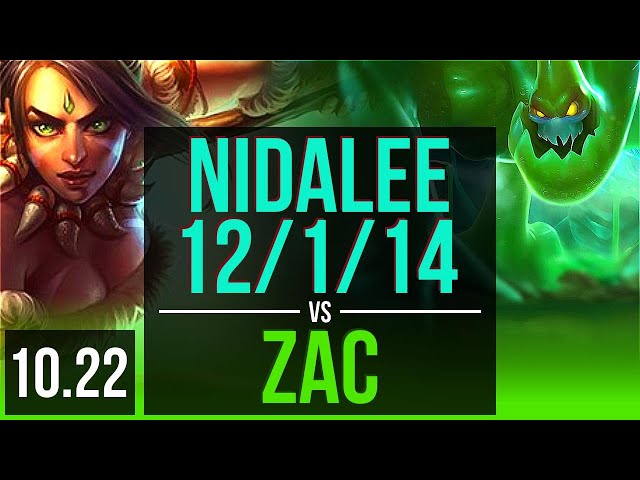 NIDALEE vs ZAC (JUNGLE) | 12/1/14, 800+ games, 1.1M mastery, Godlike | BR Grandmaster | v10.22