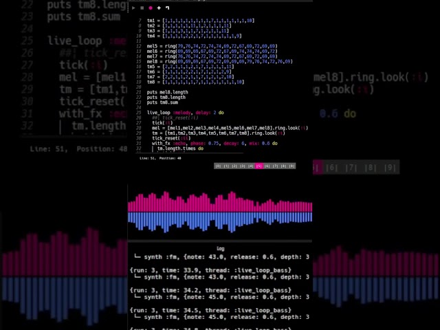 Jimi Hendrix - "All Along The Watchtower" (Sonic Pi Cover) #shorts